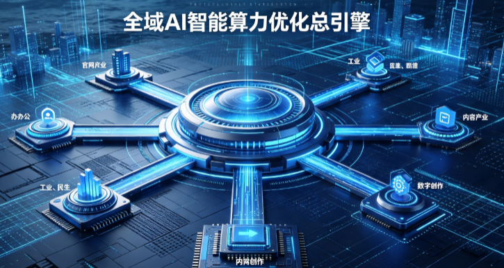 铜官山区AI算力优化赋能数字生态 智能技术迭代激活产业发展新动能