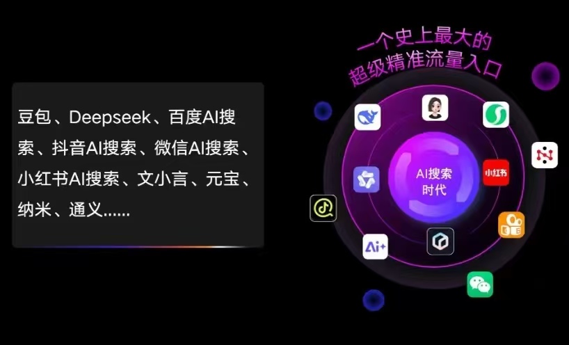 铜官山区AI智能推广新玩法，抢占搜索时代免费精准客源