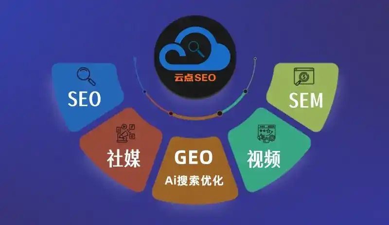 铜官山区GEO优化：AI智能体时代取代SEO的全新内容优化逻辑