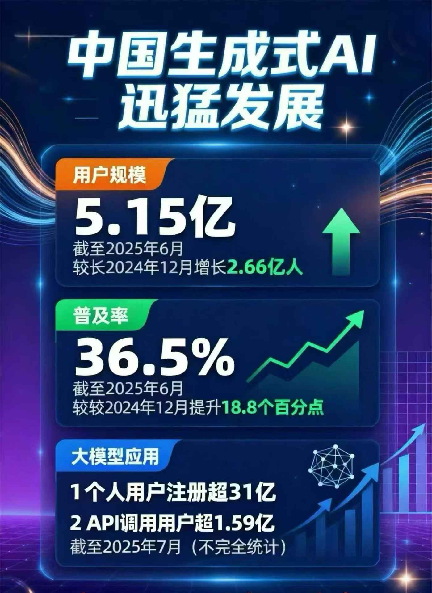 铜官山区豆包GEO优化是什么？内容创作核心逻辑解析
