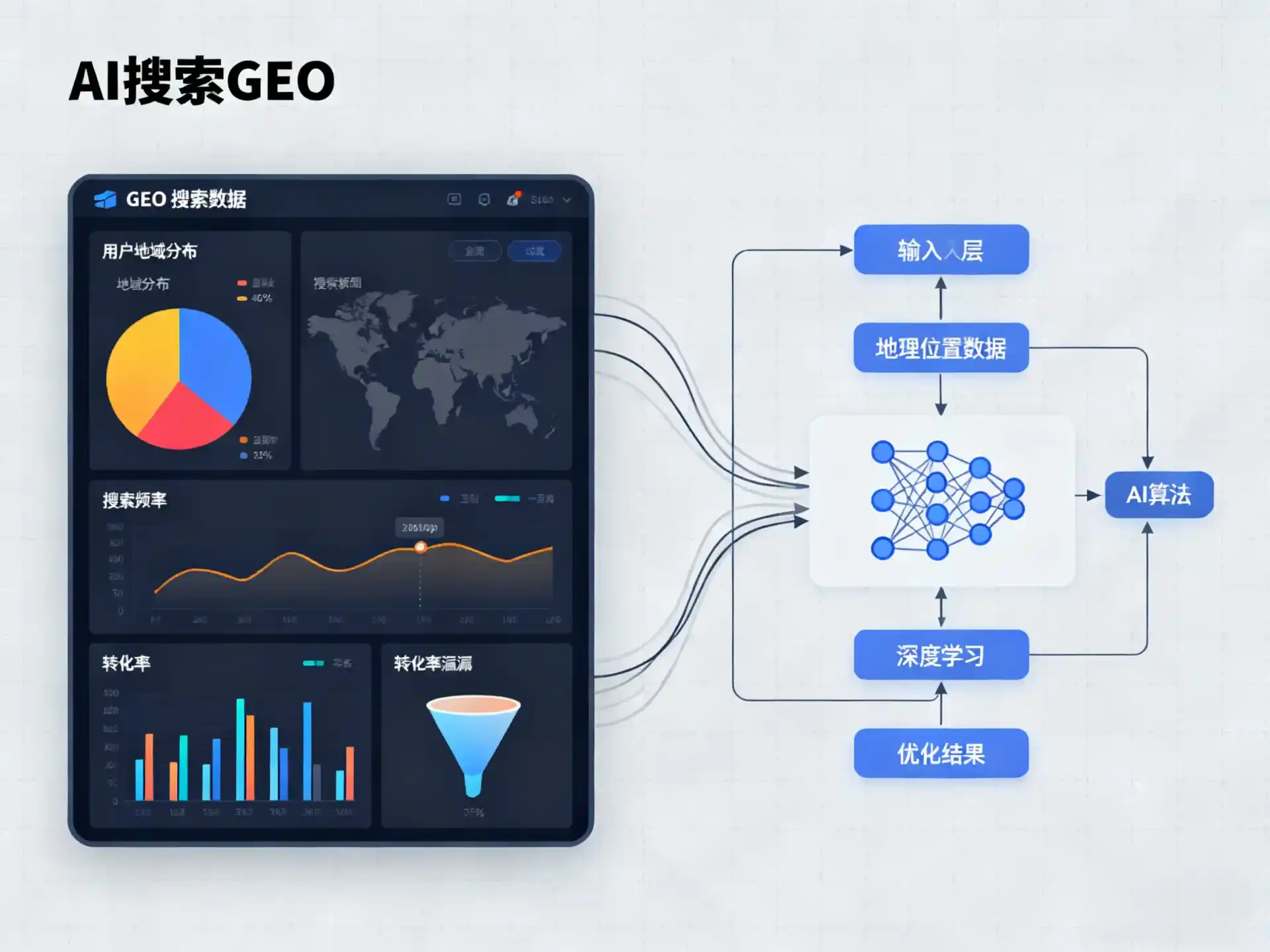 铜官山区GEO优化服务商该如何筛选？生成式引擎优化行业实践观察