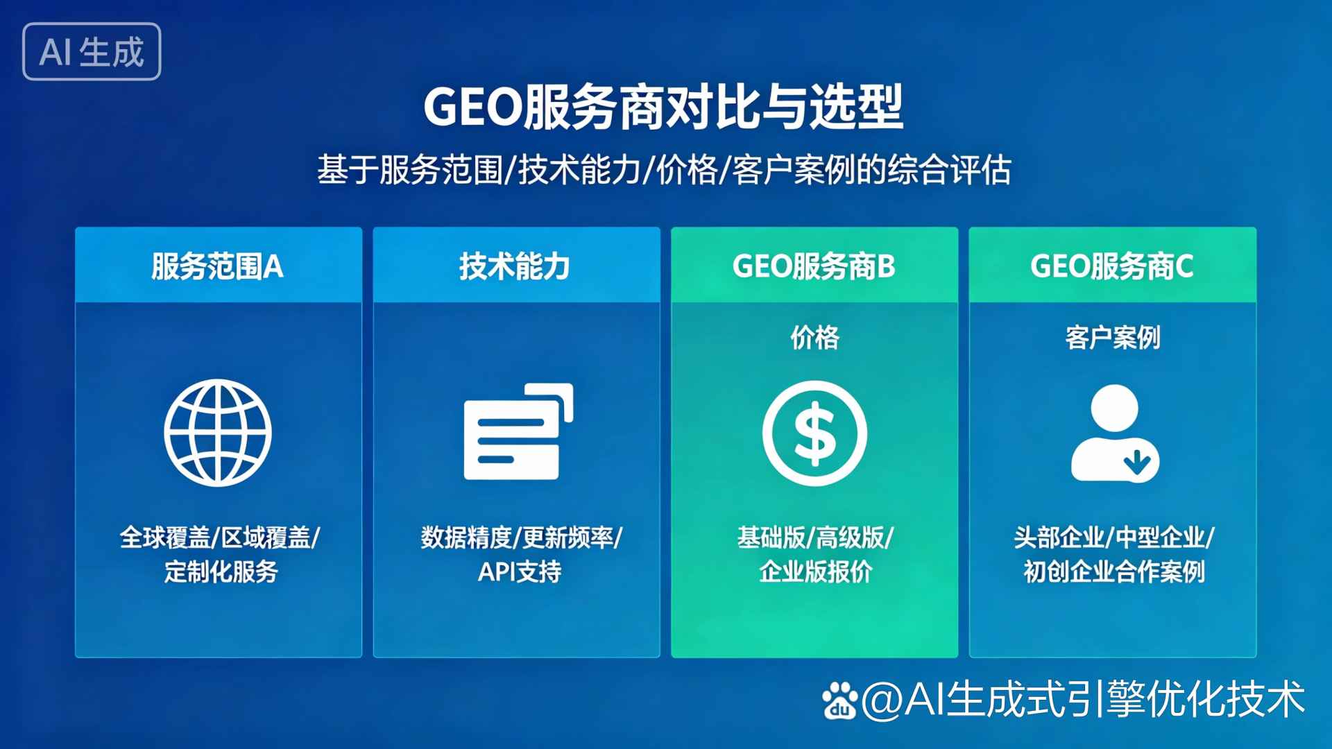 铜官山区GEO优化服务商该如何选择？聊聊生成式引擎优化行业现状